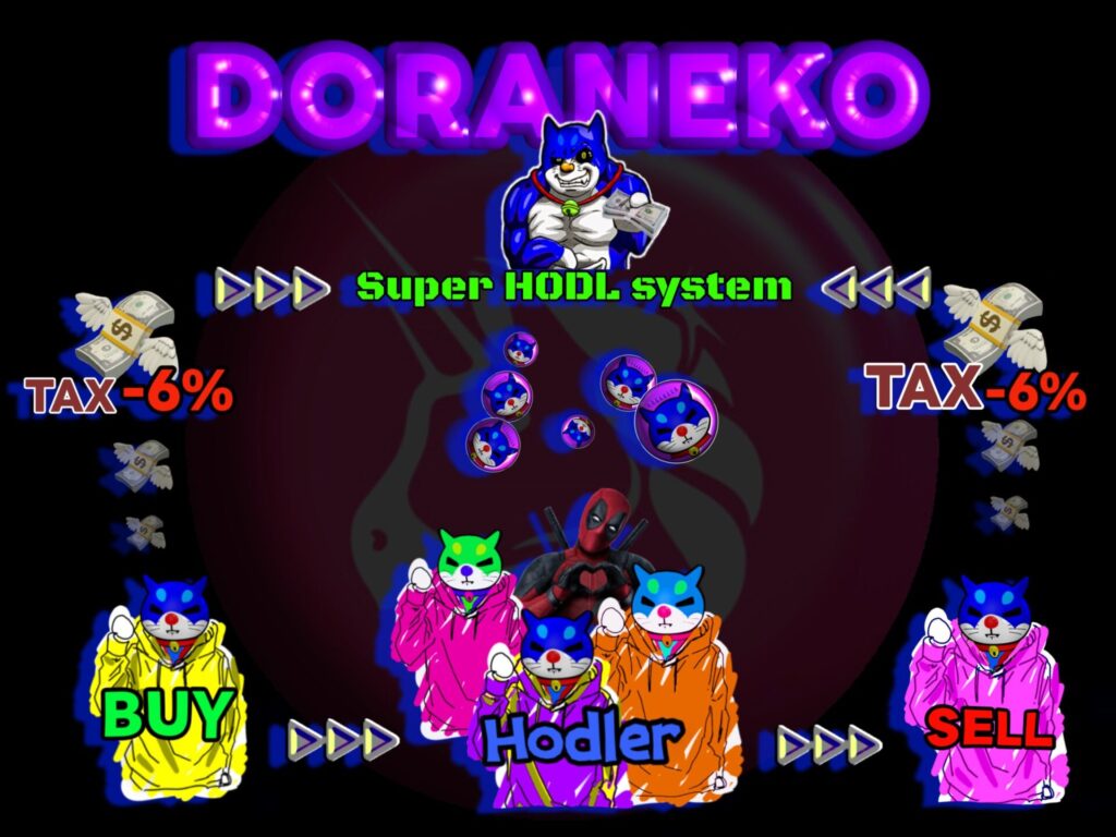 DORANEKOのHODLシステム