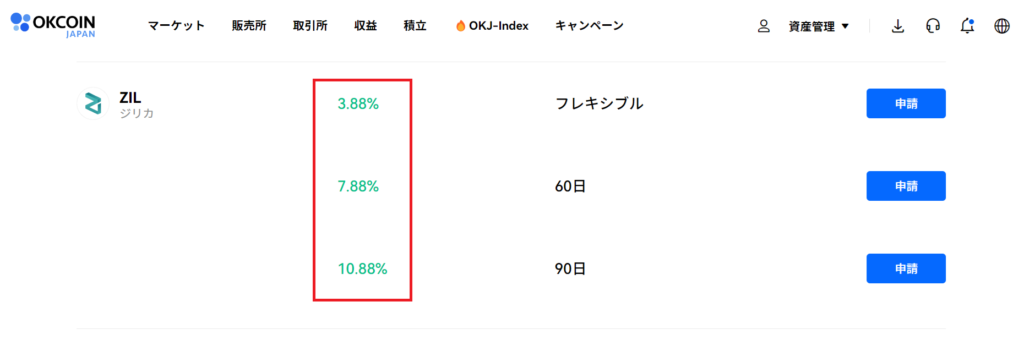 OKCoin Japanでのステーキング