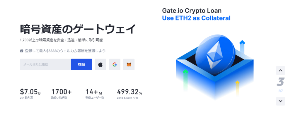 Gate.ioのトップ画面
