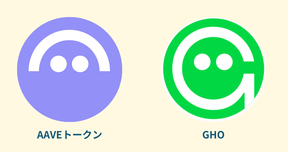 AAVEトークンとGHO