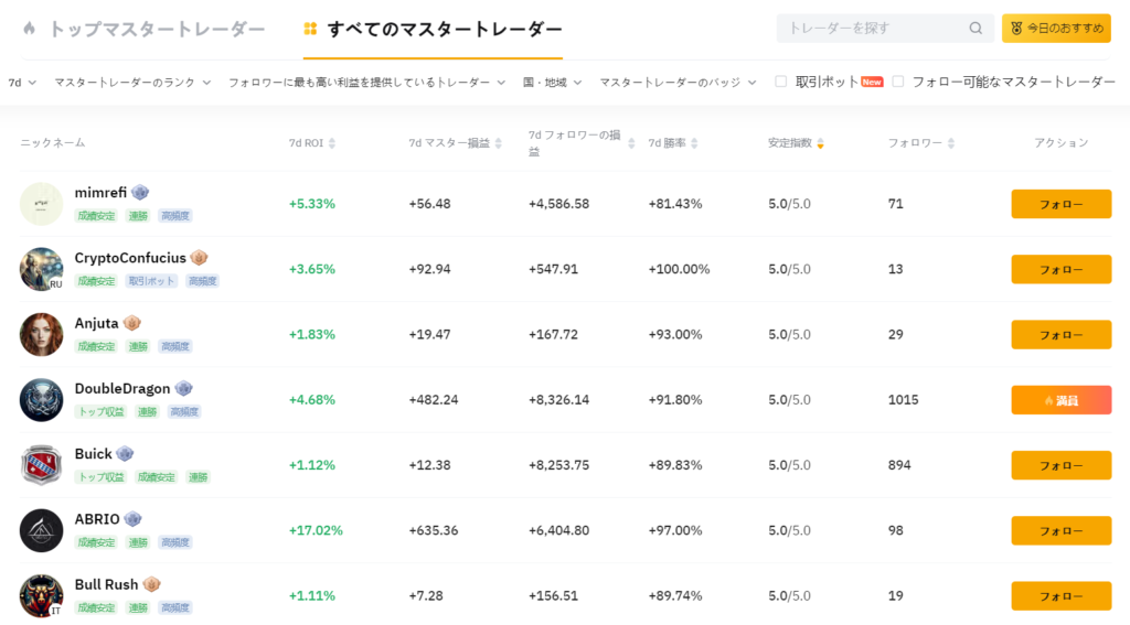 コピートレードの使い方1