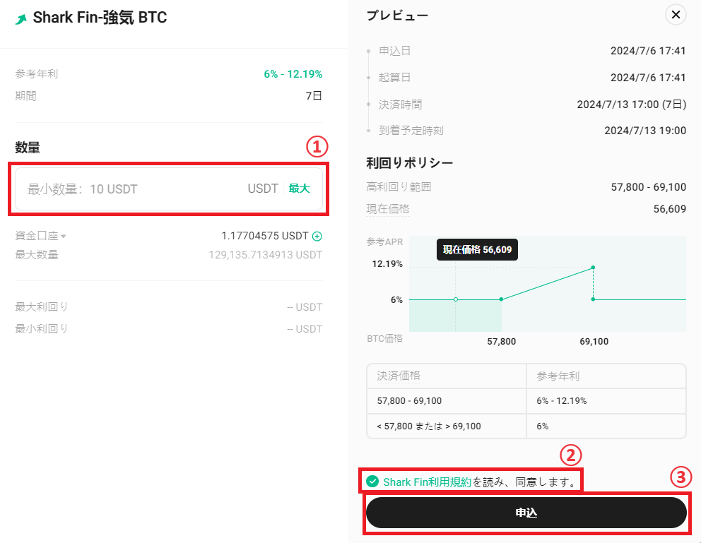 仕組商品の買い方4