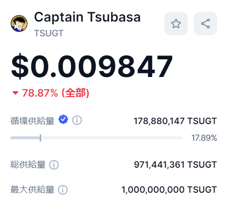 TSUGTの総発行枚数