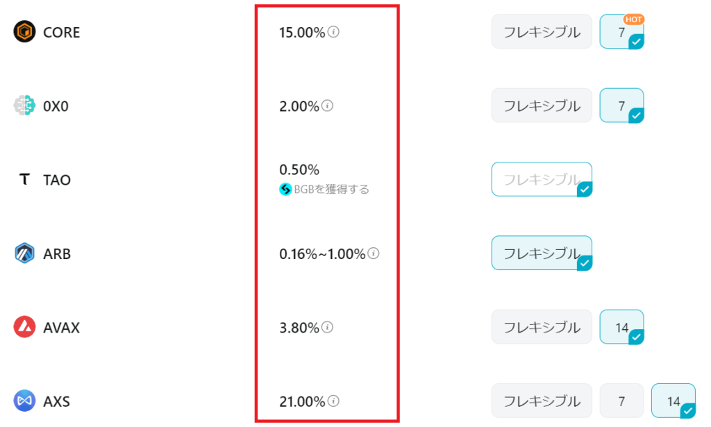 利回りの違い2