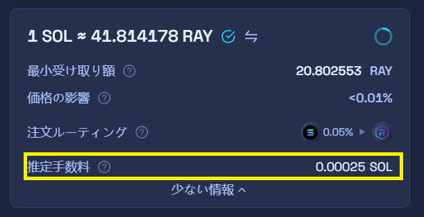 Raydiumのスワップ手数料