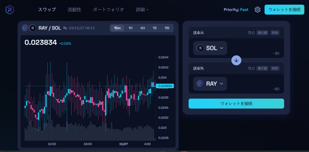 RaydiumのUI