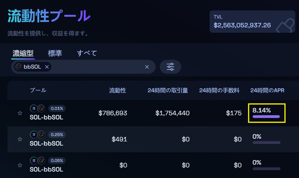 Raydiumの流動性プール