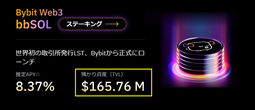 bbSOLのTVL