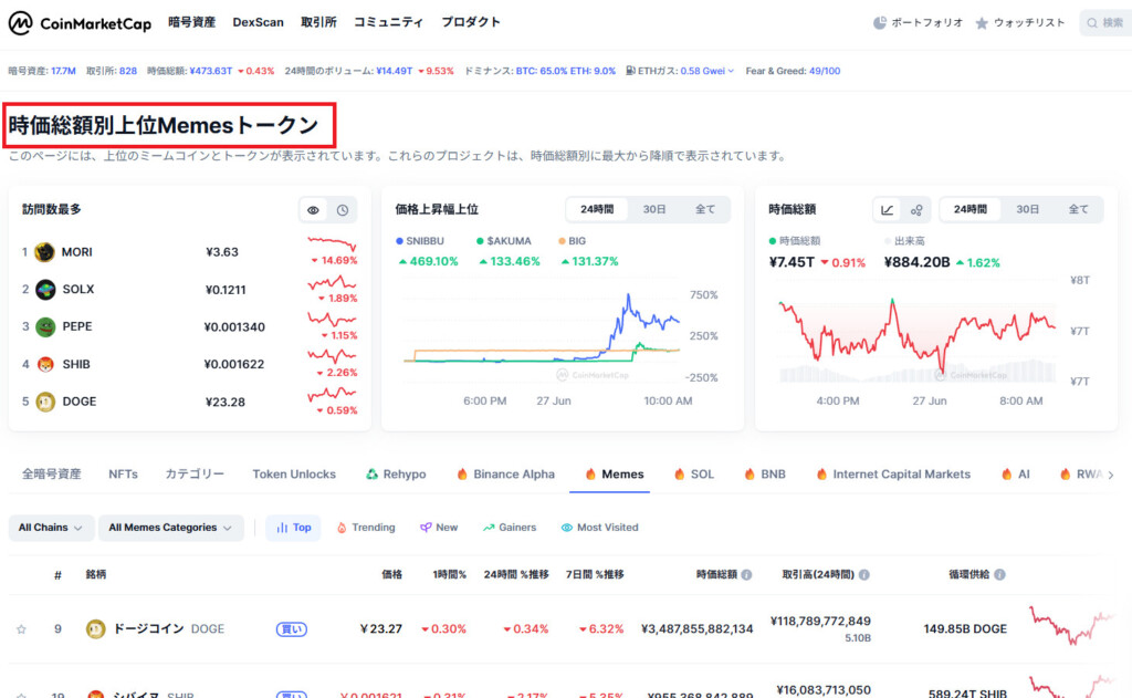 CoinMarketCap1